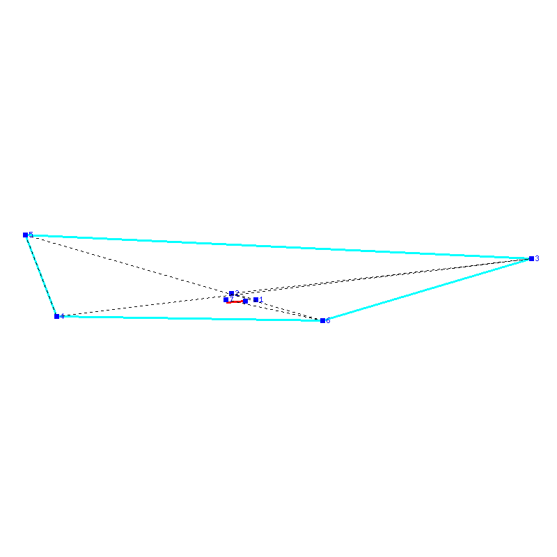 Flugauswertung